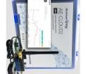 M1-IOT-AECLD2 Development Boards & Kits - ARM