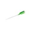 1RXS1-003M  Wire & Cable
