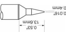 SFV-CNL04  Tools & Supplies