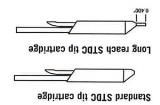 STDC-106-PK  Tools & Supplies