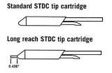 STDC-802 electronic component of Metcal