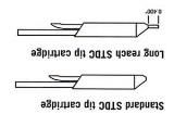 STDC-802  Tools & Supplies