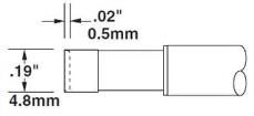 STTC-570 electronic component of Metcal