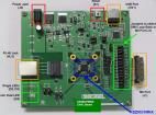 KSZ9031MNX-EVAL electronic component of Microchip