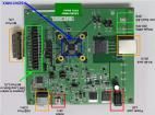 KSZ9031MNX-EVAL  Embedded Solutions