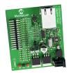 AC164121 Ethernet Development Tools