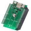 AC164131  Embedded Solutions