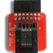 AC244003 Emulators/Simulators