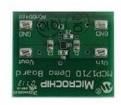ADM00468  Embedded Solutions