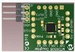 ADM00631  Embedded Solutions