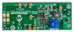 ADM00641  Embedded Solutions