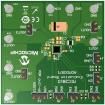 ADM00871  Embedded Solutions
