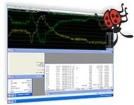 ATAVRRTOS Embedded Solutions