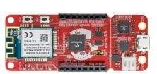 EV75S95A  Embedded Solutions