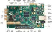 M2S090TS-EVAL-KIT  Embedded Solutions
