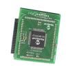 MA180028  Embedded Solutions