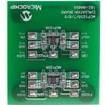 MCP1256/7/8/9EV  Embedded Solutions