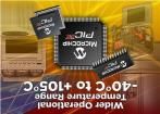PIC32MX460F256L-80I/BG Semiconductors