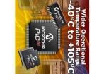 PIC32MX460F256L-80I/BG 32-bit Microcontrollers - MCU