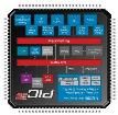 PIC32MX440F128H-80I/MR Semiconductors