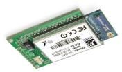RN121-I/RM  Embedded Solutions