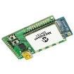RN131C/RM481  Embedded Solutions