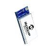 RN131G-I/RM481 RF Modules