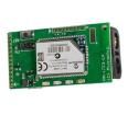 RN-1723-EK  Embedded Solutions