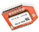 RN41XVU-I/RM  Embedded Solutions
