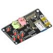 RN-52-EK-1  Embedded Solutions