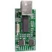 TEMLP001 Programmers - Processor Based