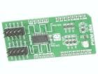 PWM CLICK  Embedded Solutions