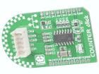 COUNTER CLICK  Embedded Solutions
