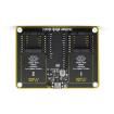 MIKROE-3725  Embedded Solutions