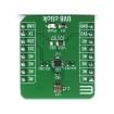MIKROE-4145  Embedded Solutions