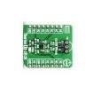 MIKROE-3994 Temperature Sensor Development Tools