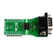 MIKROE-4809 Interface Development Tools