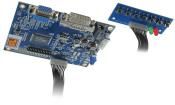 DAK-WVG-LVDS Embedded Solutions