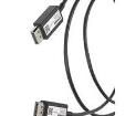 106413-5005 Fibre Optic Cable Assemblies