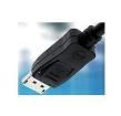 68783-0007  Wire & Cable