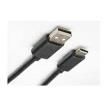 68798-0001  Wire & Cable