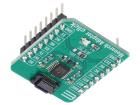 MONARCH ADAPTER CLICK  Embedded Solutions