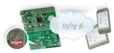LBWB1ZZYDZ-BTEMP-AYLAKIT  Embedded Solutions