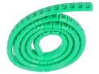 MZ-MKK-0/5  Wire & Cable
