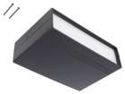 NE22.9  Enclosures