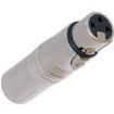 NA3F5M/W Connectors