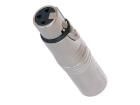 NA3FM XLR Connectors