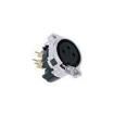 NC3FBHR1-0  Connectors