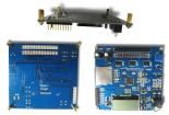 NHDev Development Board Embedded Solutions