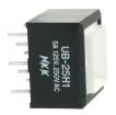 UB25SKW035D Pushbutton Switches